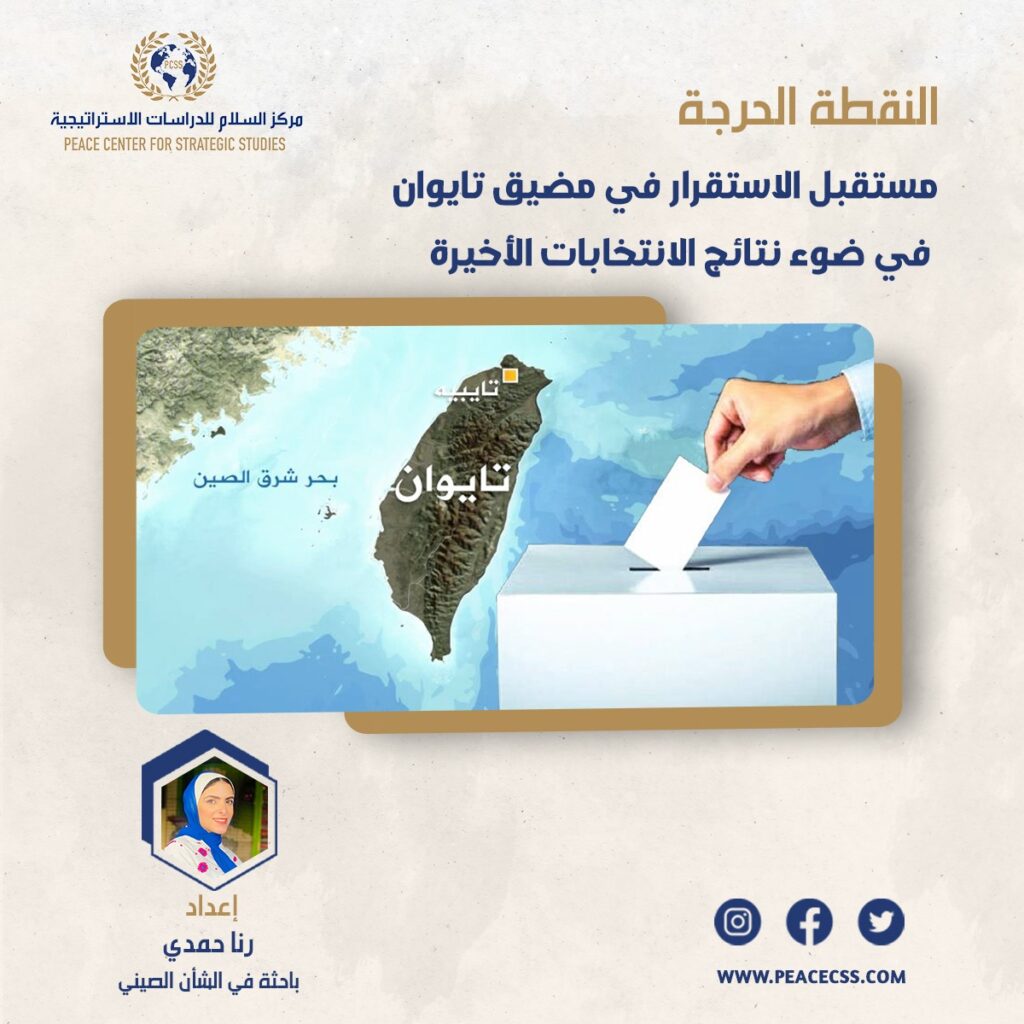 النقطة الحرجة : مستقبل الاستقرار في مضيق تايوان في ضوء نتائج الانتخابات الأخيرة