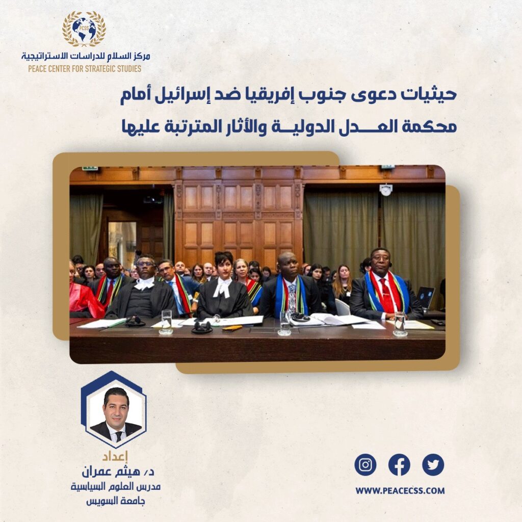 دراسة قانونية لحيثات دعوى جنوب إفريقيا ضد إسرائيل أمام محكمة العدل الدولية والآثار المترتبة عليها