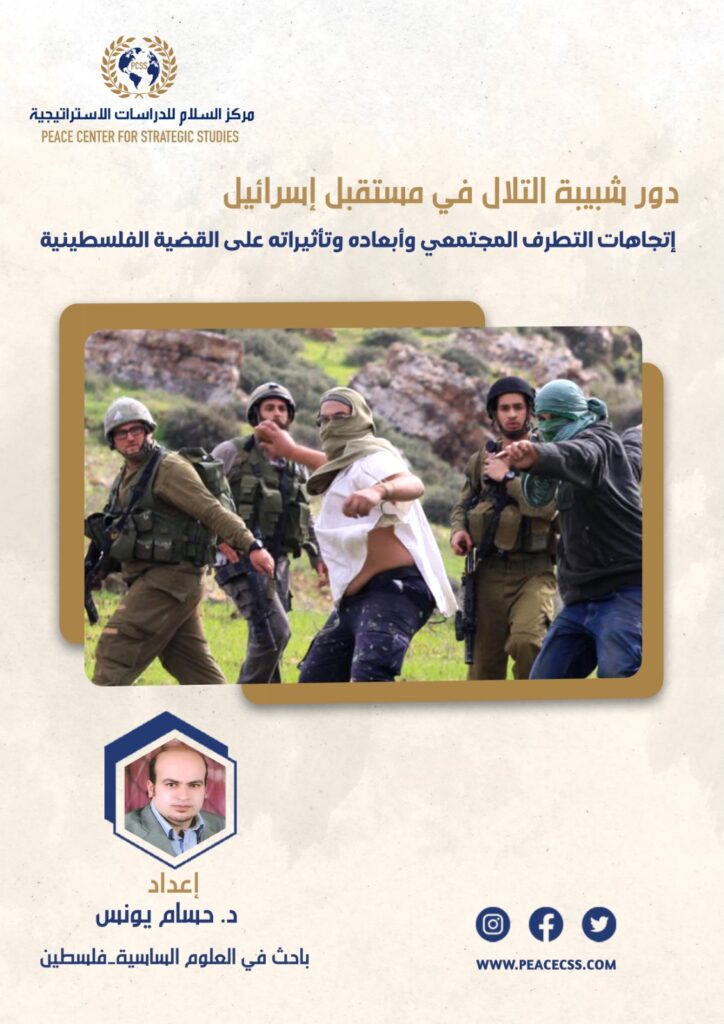 دور شبيبة التلال في مستقبل إسرائيل