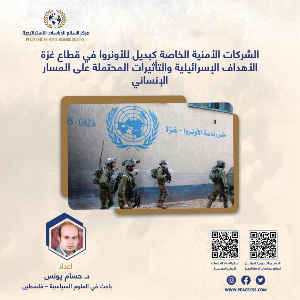 الشركات الأمنية الخاصة كبديل للأونروا في قطاع غزة الأهداف الإسرائيلية والتأثيرات المحتملة على المسار الإنساني الشركات الأمنية الخاصة كبديل للأونروا في قطاع غزة الأهداف الإسرائيلية والتأثيرات المحتملة على المسار الإنساني