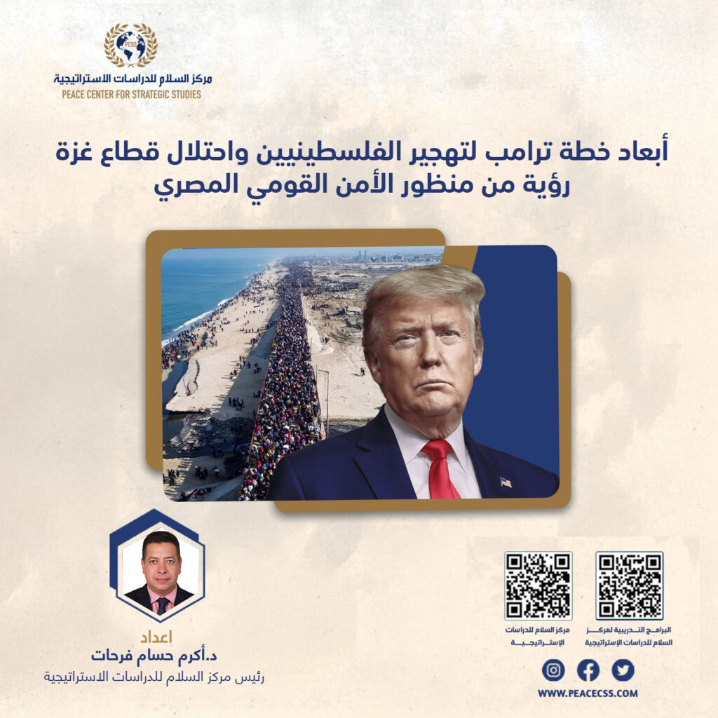 تقدير موقف أبعاد خطة ترامب لتهجير الفلسطينيين وإحتلال قطاع غزة رؤية من منظور الأمن القومي المصري
